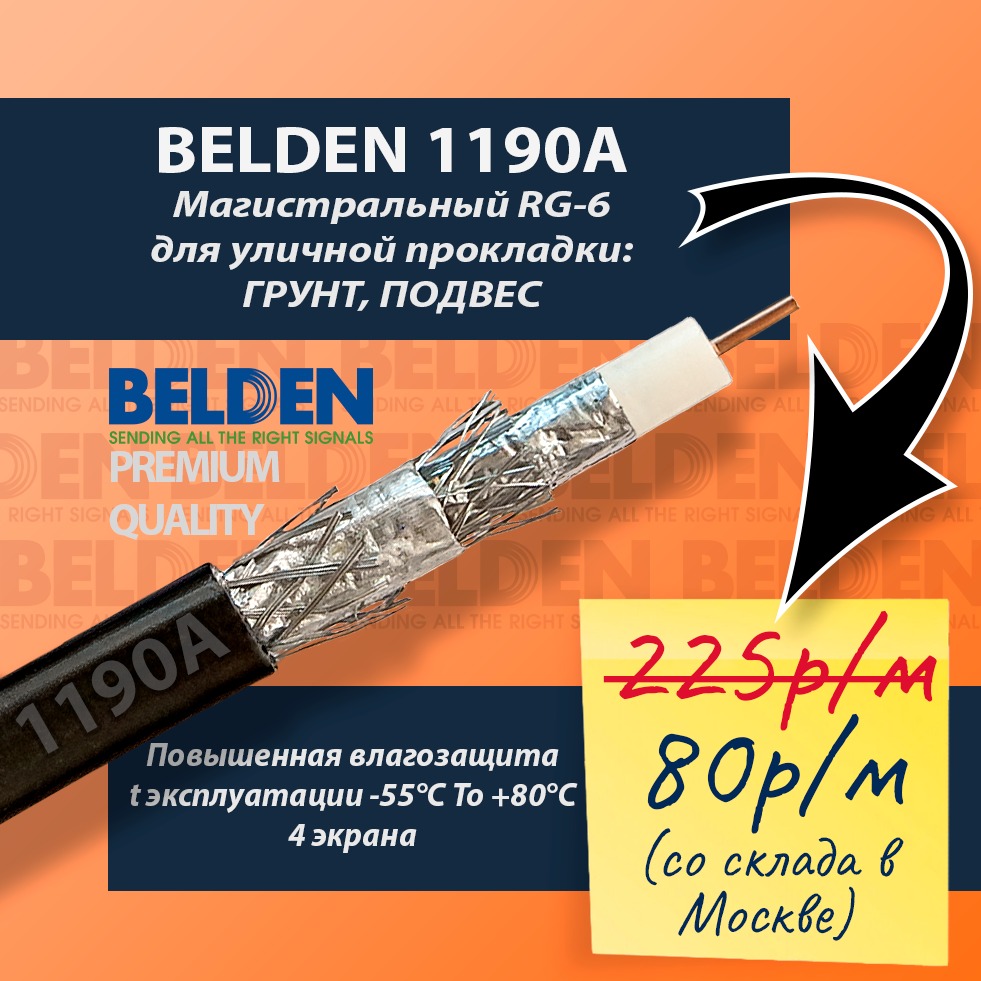 Belden 1190A