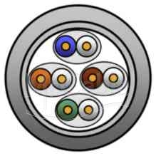 Фото Belden 1885ENH