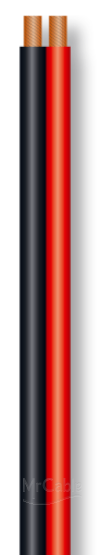 Фото SOMMER CABLE SC-NYFAZ 240