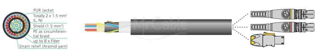 Фото Neutrik NKOYPSA-25-A-0-*