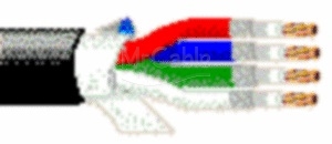 Кабель   кабель в бухтах продажа оптом со склада в Москве. Дистрибьютор Neutrik, Belden, Draka, MrCable, Rean, Canare. Кабель   кабель в бухтах продажа оптом со склада в Москве. Дистрибьютор Neutrik, Belden, Draka, MrCable, Rean, Canare.