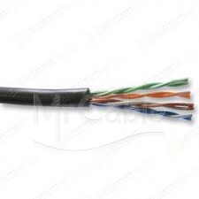 Фото Belden 7928A