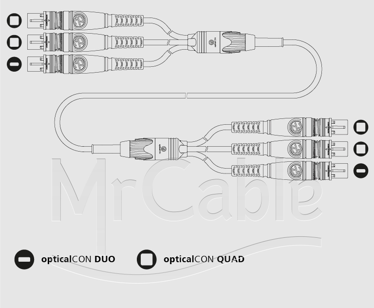 Фото Neutrik NKOYXSA-02-A-0-*