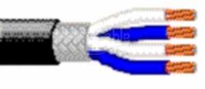 Фото Belden 1192A