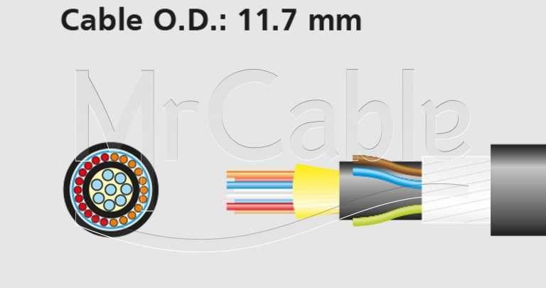Фото Neutrik NKOYPSA-25-A-6-*