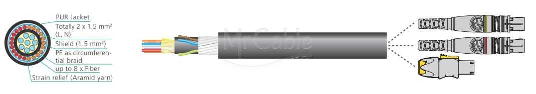 Фото Neutrik NKOYPM-24-A-6-*