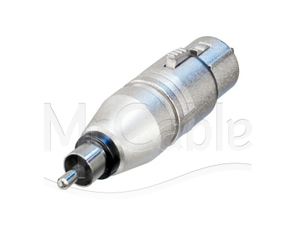 Фото Neutrik NA2FPMM