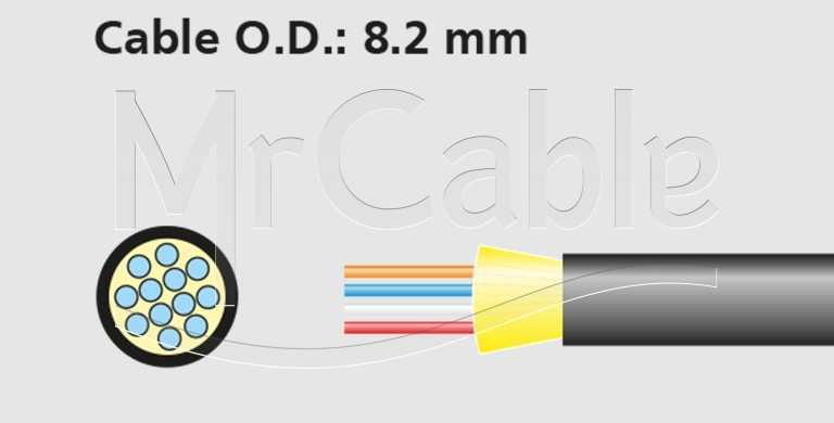 Фото Neutrik NKOYS-14-A-4-*