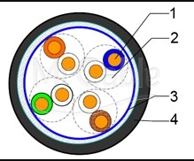 Фото Belden 74001NH