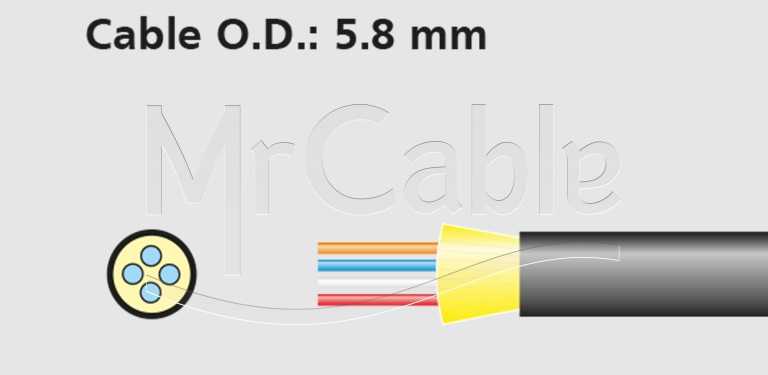 Фото Neutrik NKO4M-A-1-*