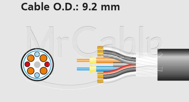 Фото Neutrik NKO2S-XP-1-*