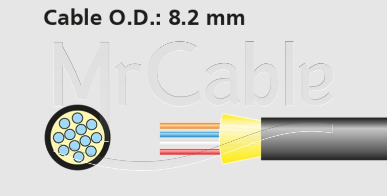 Фото Neutrik NKOYS-04-A-4-*