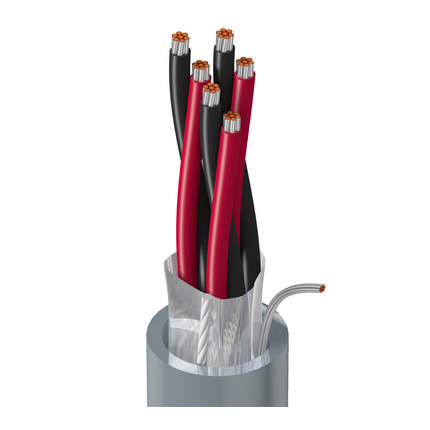 Belden 9513 промышленный кабель Фото Belden 9513