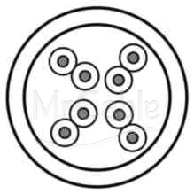 Фото Belden 1583EPE