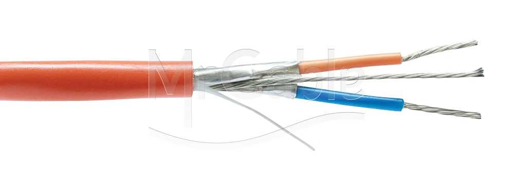 Фото Belden 3076F