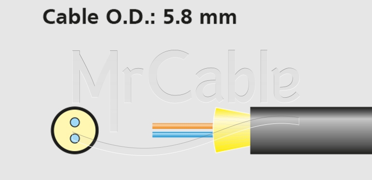 Фото Neutrik NKO2SA-A-6-*