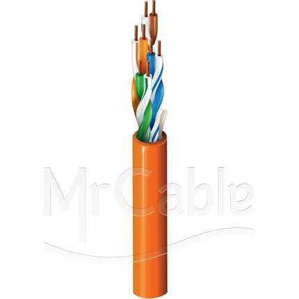 Фото Belden 1592A