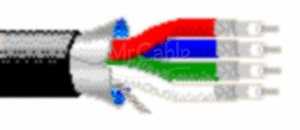 Фото Belden 1521A