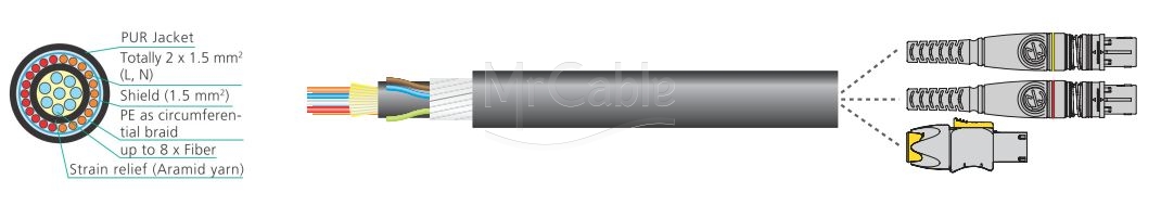 Фото Neutrik NKOYPM-24-A-6-*