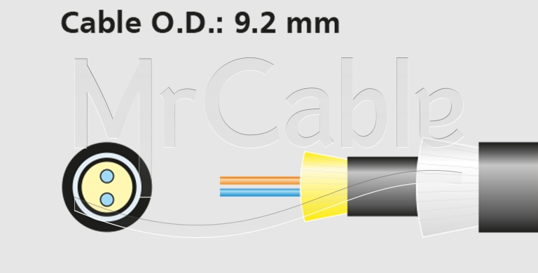 Фото Neutrik NKOX2SA-A-3-*