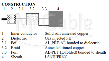 Фото Belden 7731DNH