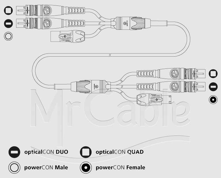 Фото Neutrik NKOYPSA-22-A-0-*