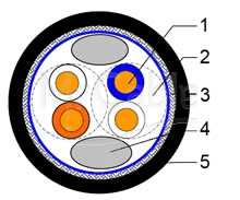 Фото Belden 72001E