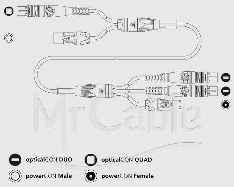 Фото Neutrik NKOYPSA-25-A-4-*
