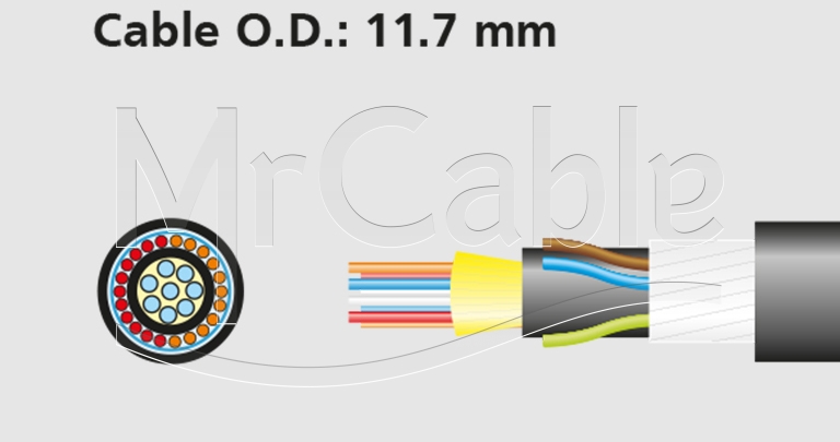 Фото Neutrik NKOYPM-21-A-5-*