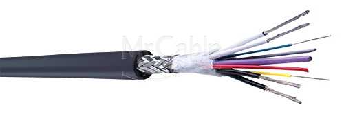 Фото кабель Belden 7804ECH