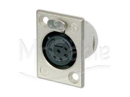 Фото Neutrik NC6FP-1