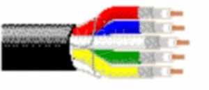 Фото Belden 1418B