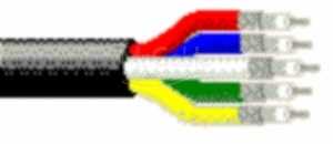 Фото Belden 1417B