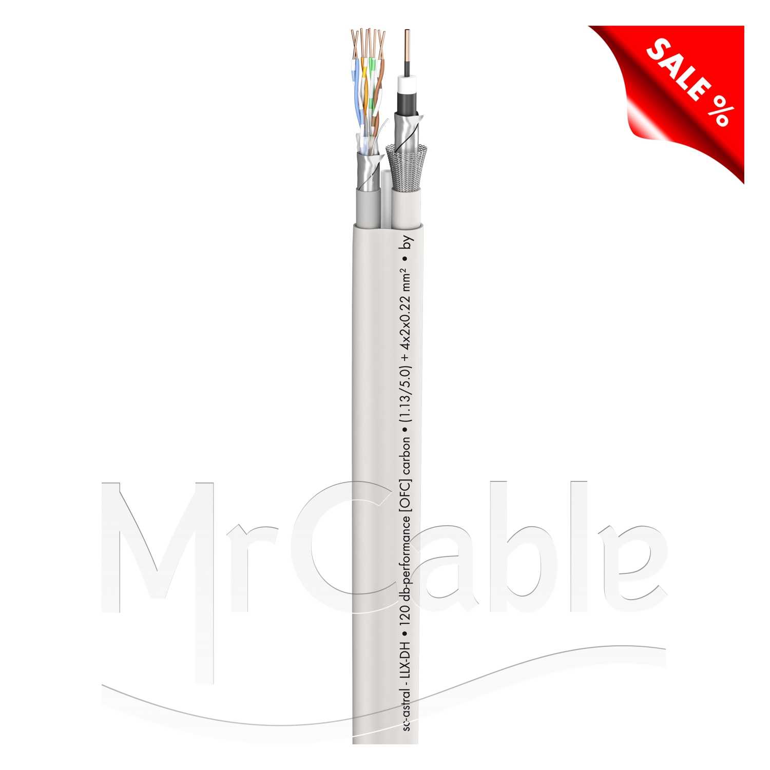 Фото SOMMER CABLE SAT-cable HD Hybrid