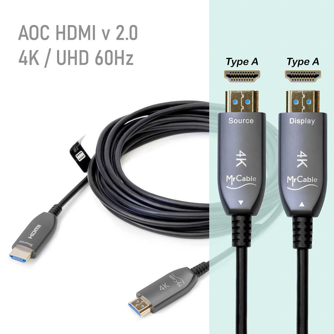 Фото MrCable MHF20AM-20-DS (Discontinued)