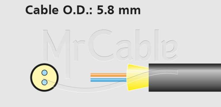 Фото Neutrik NKO2M-A-4-*