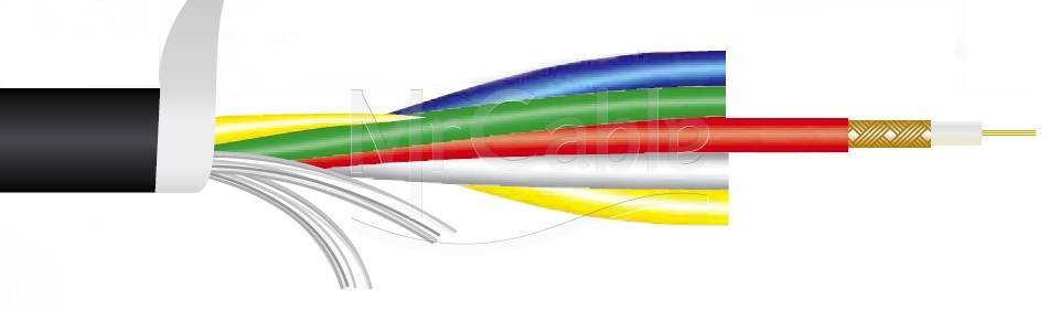 Фото MrCable IRIS C1.5V5 (Discontinued)