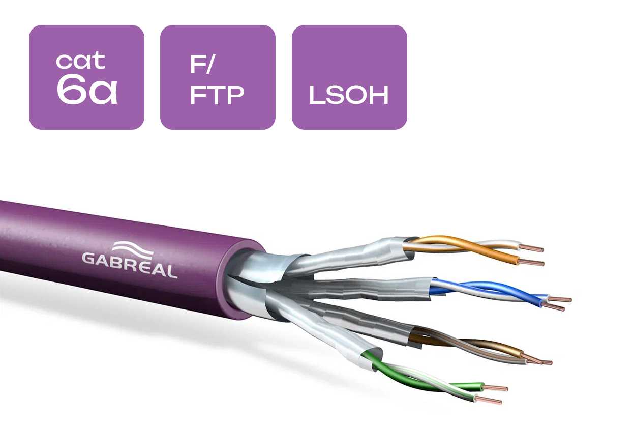 Фото GABREAL CAT6A F/FTP 625 MHZ 23 AWG LSOH