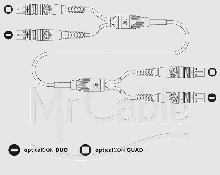 Фото Neutrik NKOYXM-12-A-5-*