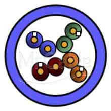 Фото Belden 1583ENH