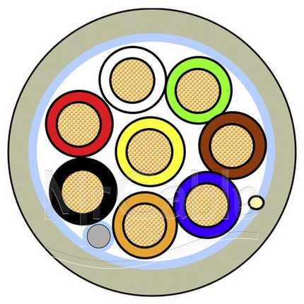 Фото Belden 4306FE