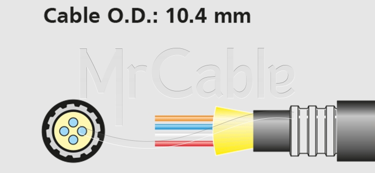 Фото Neutrik NKOXX4SA-A-6-*