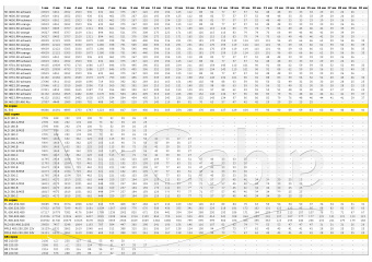   кабельные катушки продажа оптом со склада в Москве. Дистрибьютор Neutrik, Belden, Draka, MrCable, Rean, Canare, Schill