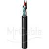Фото Belden 1502R