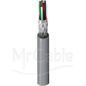 Фото Belden 9830