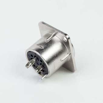 Фото LS LXDN-3F