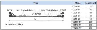 Фото Canare FCC000-9T