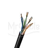 Купить Belden 7918A