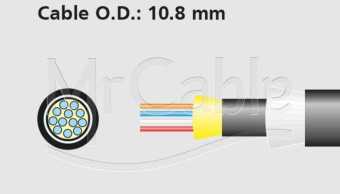 Фото Neutrik NKOX12M-A-5-*