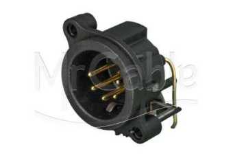 Фото Neutrik NC5MAH